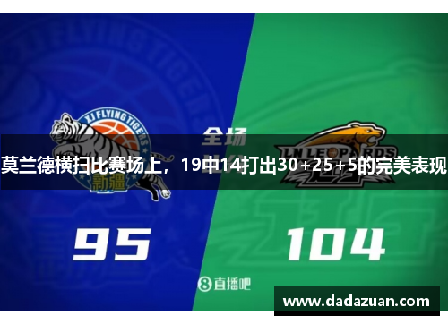 莫兰德横扫比赛场上，19中14打出30+25+5的完美表现